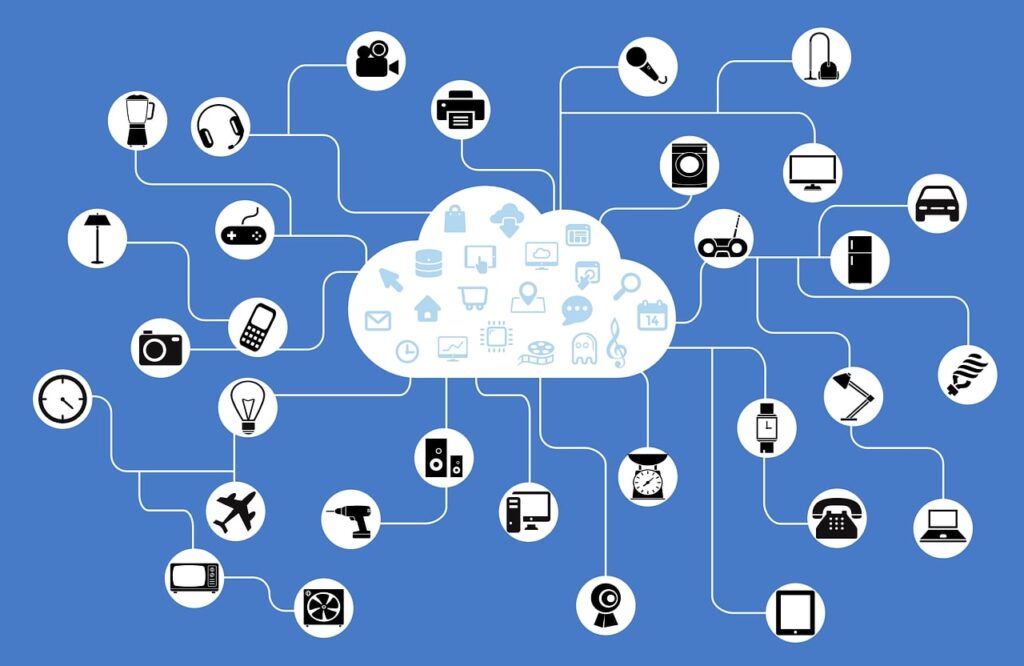 Classification of Iot
